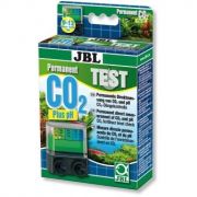 Testy CO2