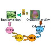 Odstranenie dusičnany-dusitany-čpavok