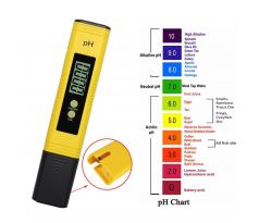 Elektronický pH tester