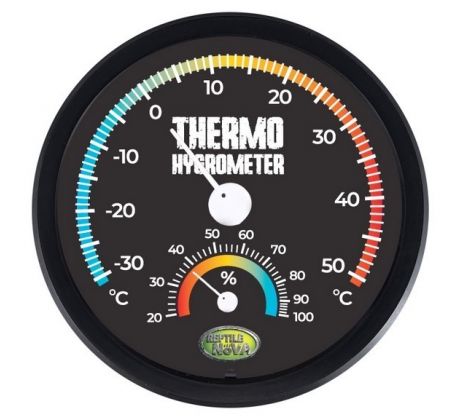 Teplomer/hydromer