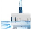 SunSun YQP 1500